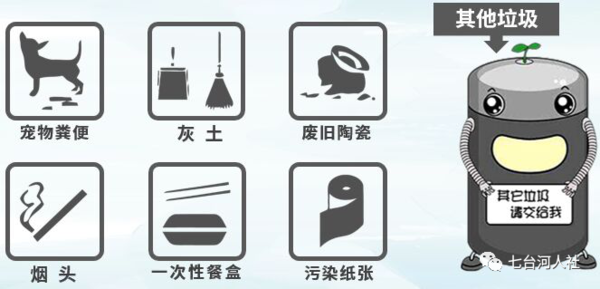 一分钟相识垃圾分类_科普园地_asiagame集团