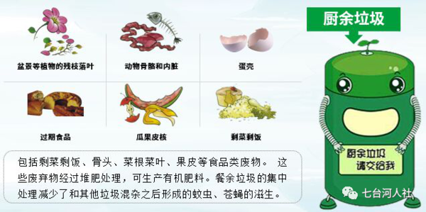 一分钟相识垃圾分类_科普园地_asiagame集团